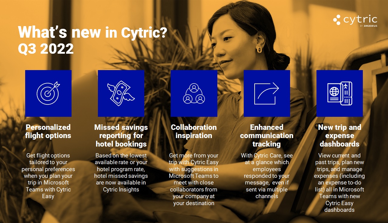 Whats New In Cytric Easy For Travel And Expense Management Amadeus