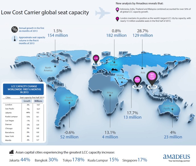 [Infographic] LowCost Carrier Global Seat Capacity