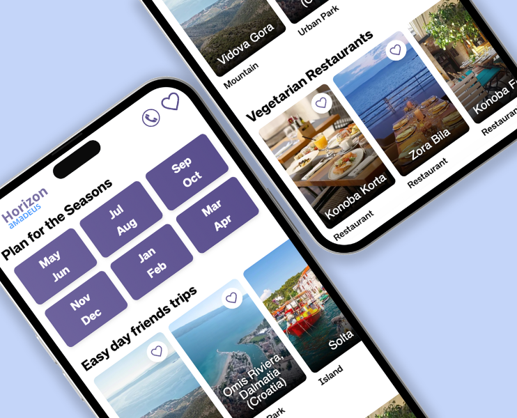 From inspiration to booking
