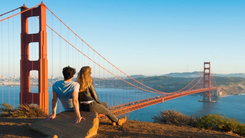 Análisis de reservas