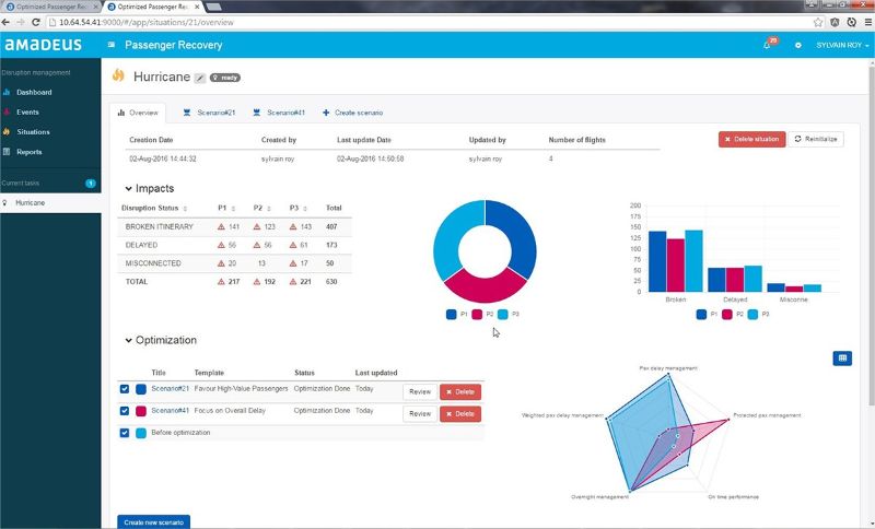 Ensure brand and customer screenshot