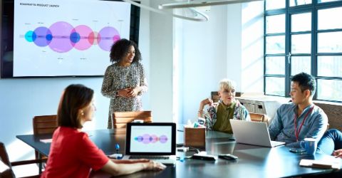 responsible AI at Amadeus