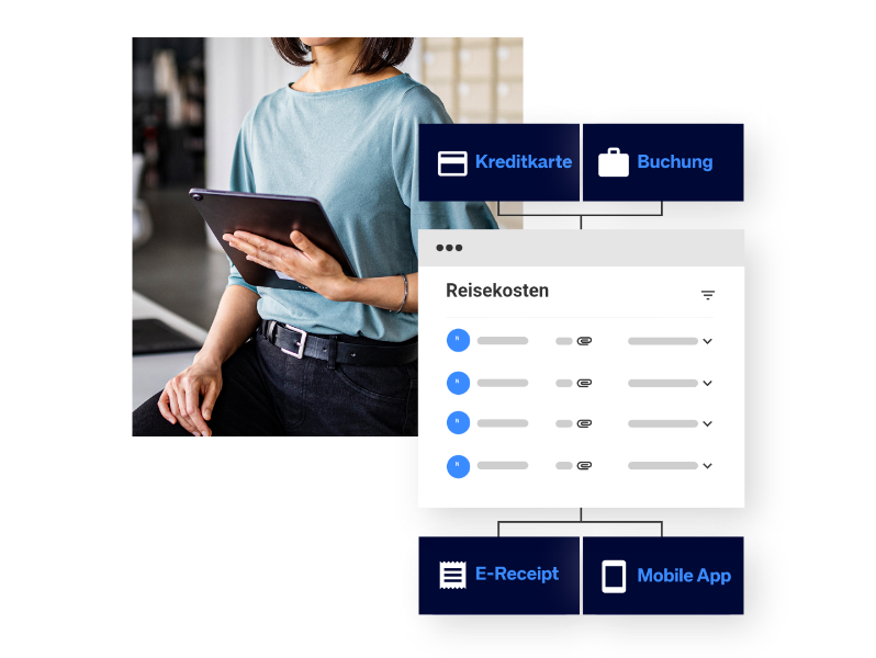 Amadeus Cytric Expense für automatische Reisekostenabrechnung