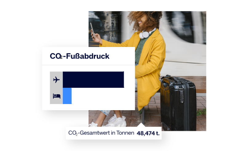 Amadeus Cytric Insight - CO2 Emissionen messen, auswerten und reduzieren