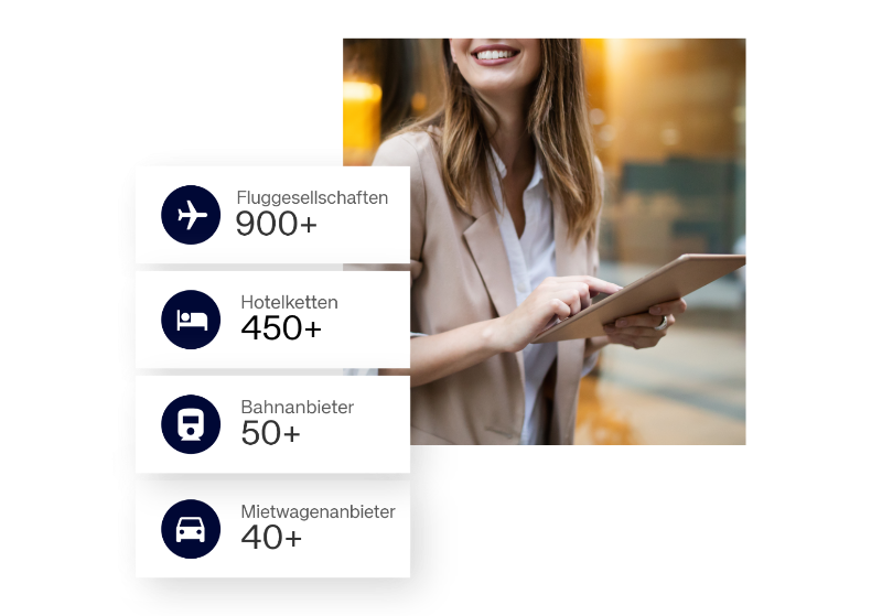 Amadeus Cytric Easy Reisemanagement software-as-a-service Lösung