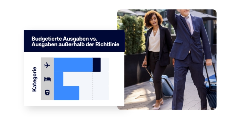 Mit der Amadeus Cytric Software-as-a-service Lösung Reiserichtlinieneinhaltung verbessern
