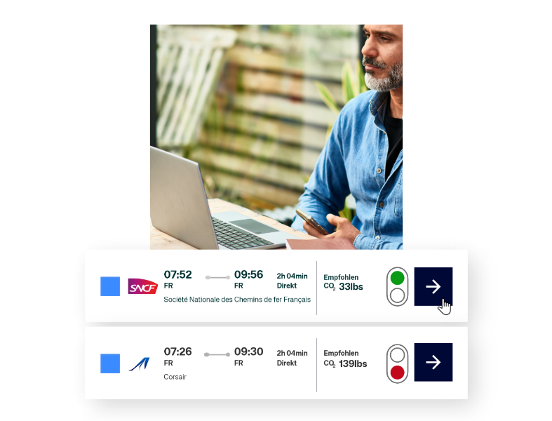 Nachhaltiges Geschäftsreisen mit der  Amadeus Cytric Reise- & Ausgabenmanagement Software