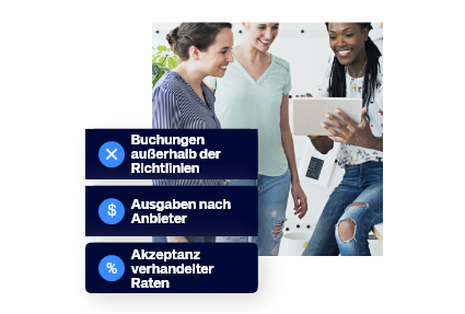 Amadeus Cytric Policy Compliance