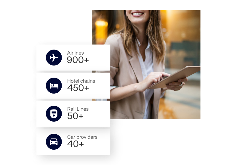 Amadeus Cytric Easy - Travel and expense solution