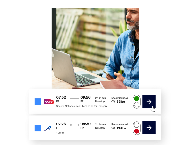 Sustainable business travel