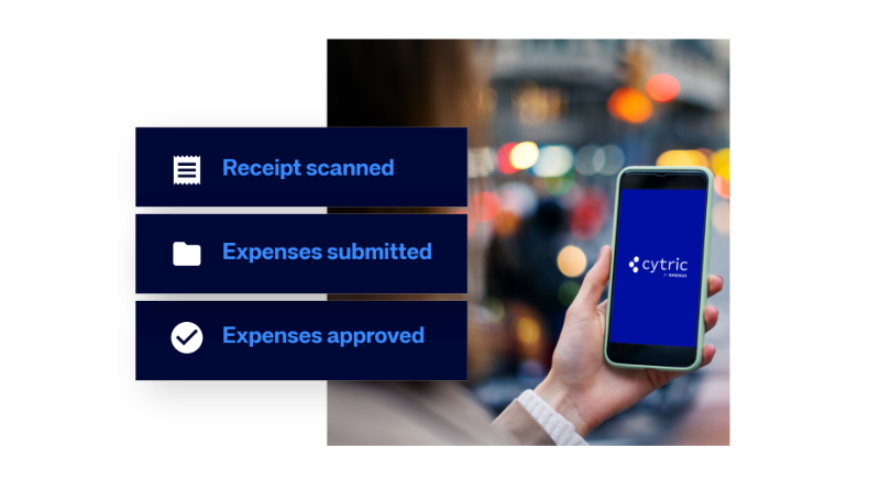 Sustainable business travel