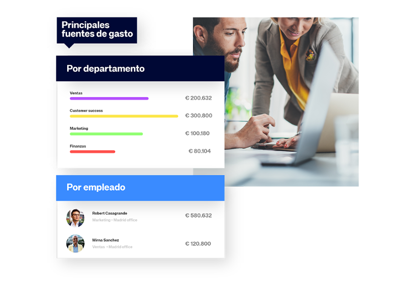 Amadeus Cytric Expense