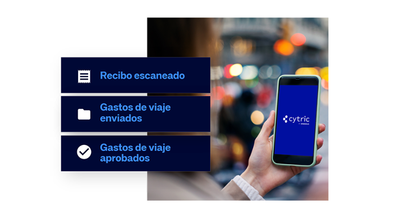 Sustainable business travel