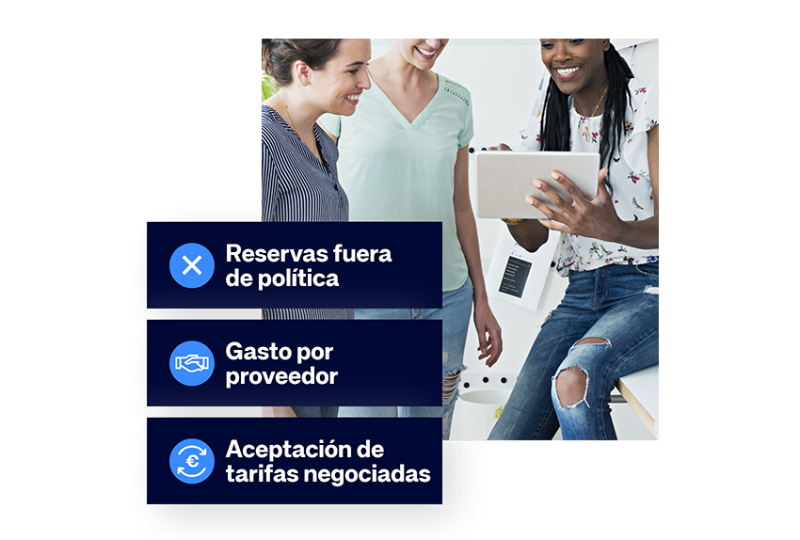 Amadeus Cytric Policy Compliance