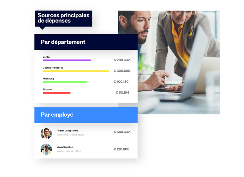 Amadeus Cytric Expense