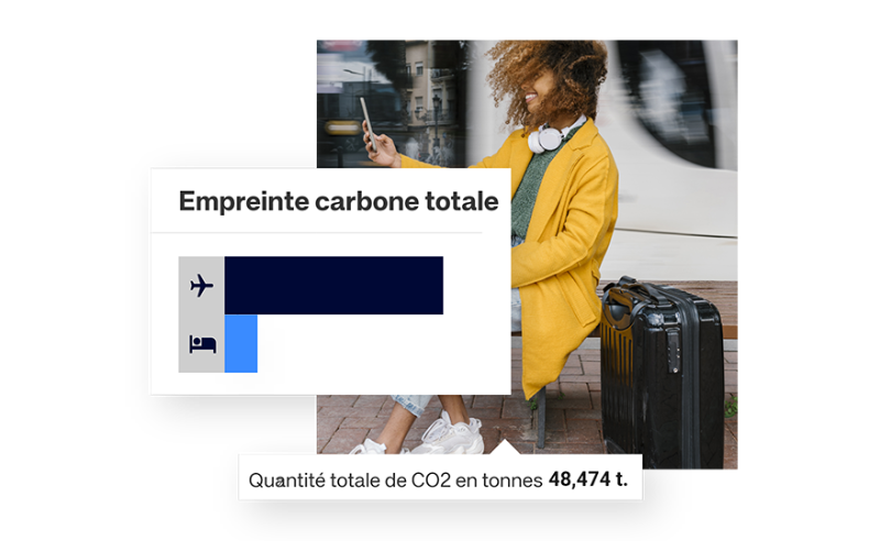Sustainable business travel