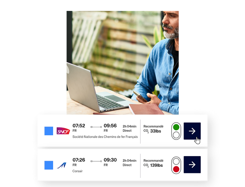 Sustainable business travel