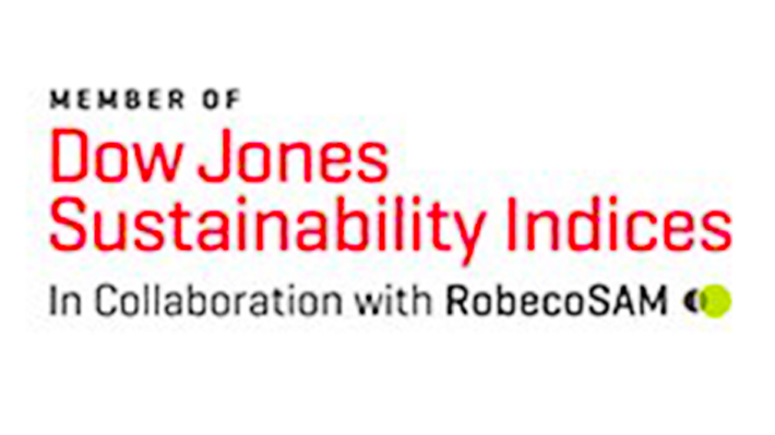 Dow Jones Sustainability Index